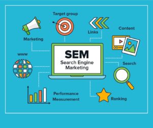 sem-search-engine-marketing-maicon-roberto